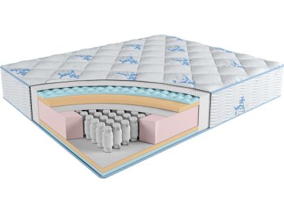 Конкорд матрасы принцесса диана