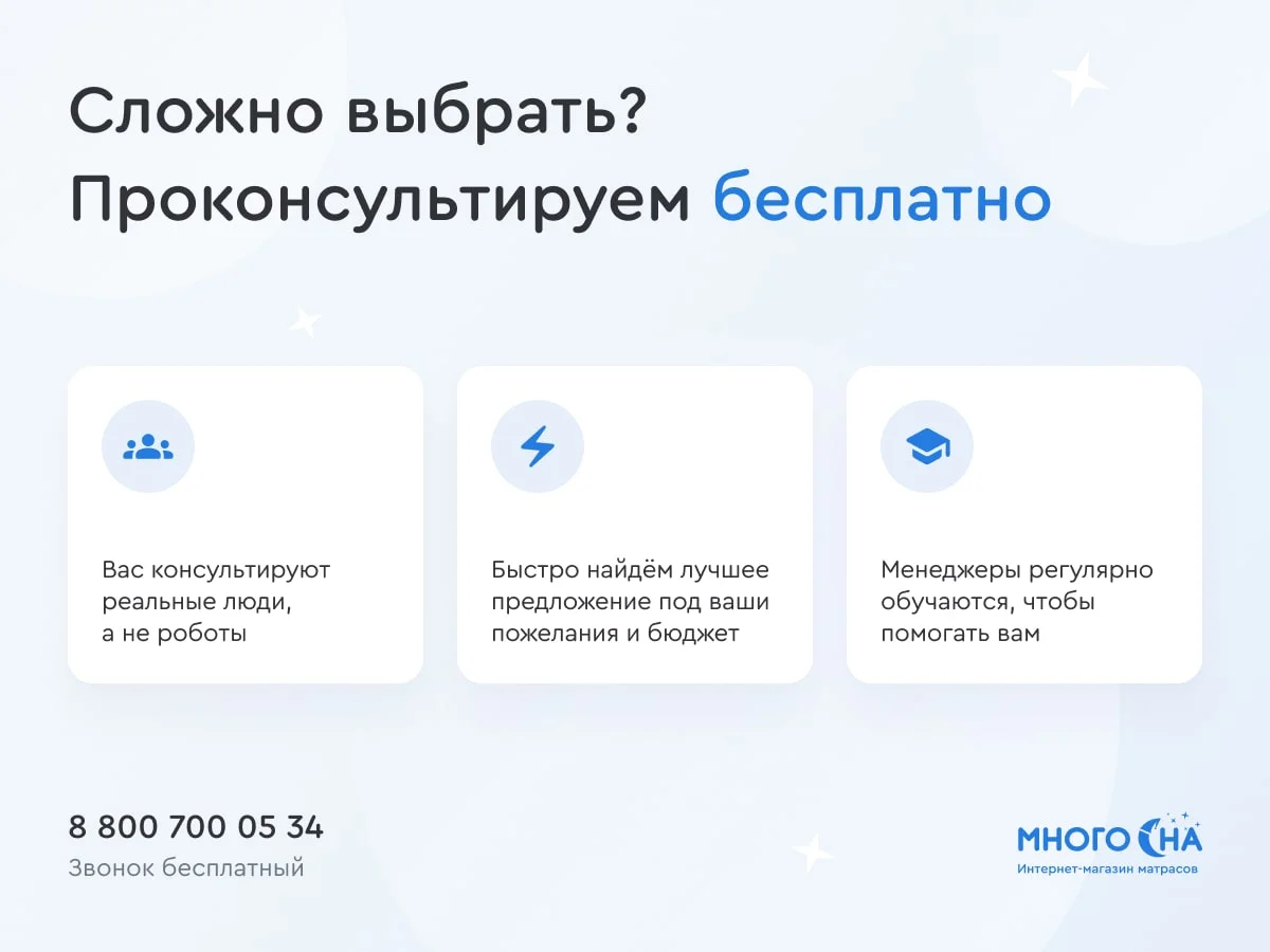 Кровать с матрасом Promtex Лиора Origin – купить в Тюмени, цены в  интернет-магазине «МногоСна»